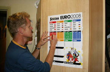 euro2008